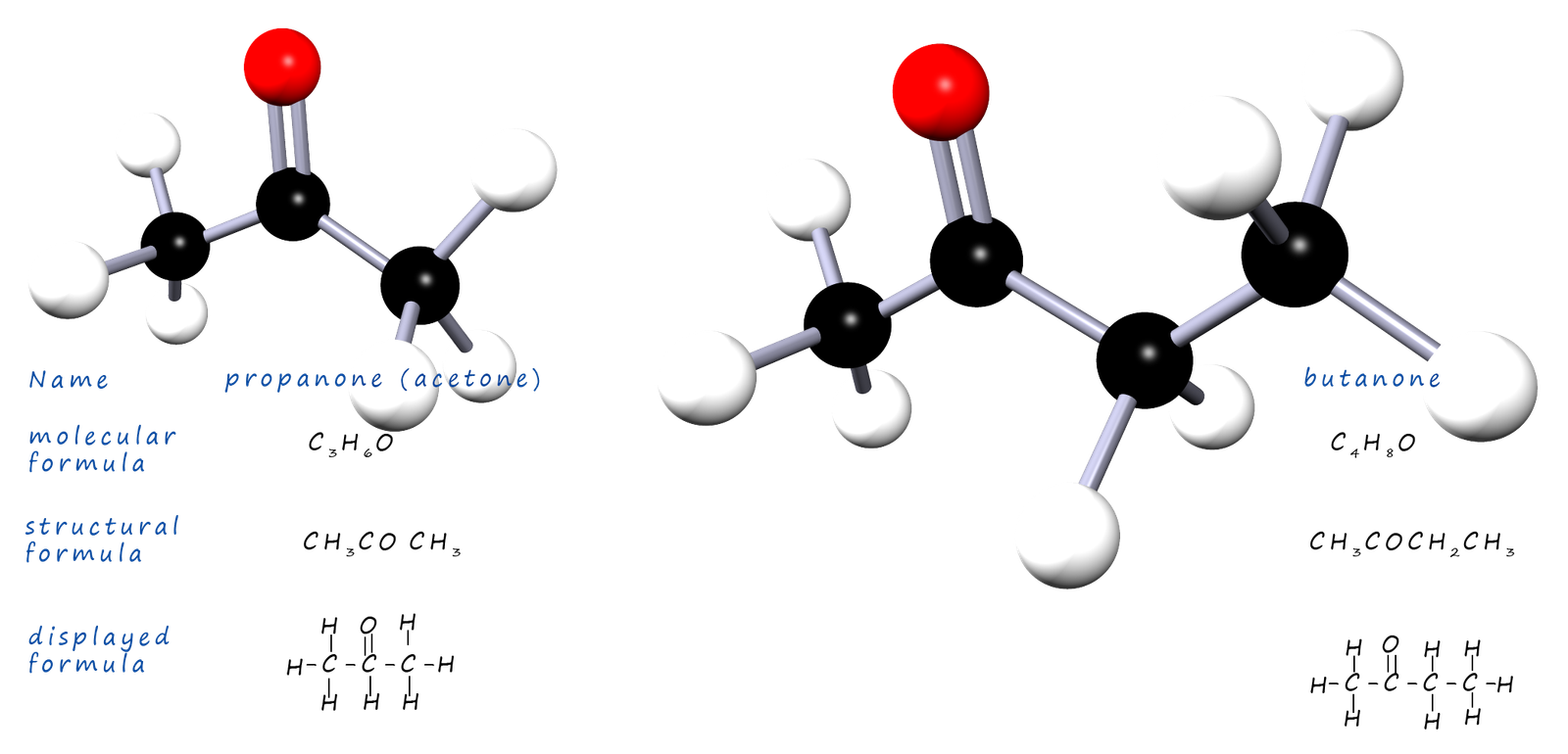 3d models of the first two ketones propanone and butanone.  The molecular and displayed formula are shown.